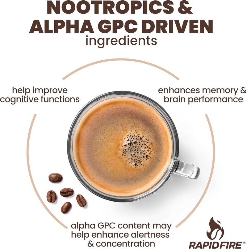 Rapid Fire Rapidfire Smart-Brew Nootropics Coffee Pods - Image 5
